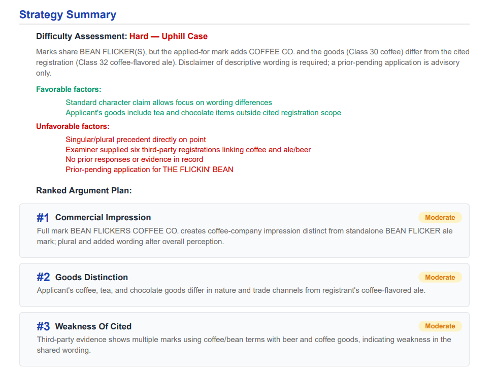 Office-action response — real GleanMark output