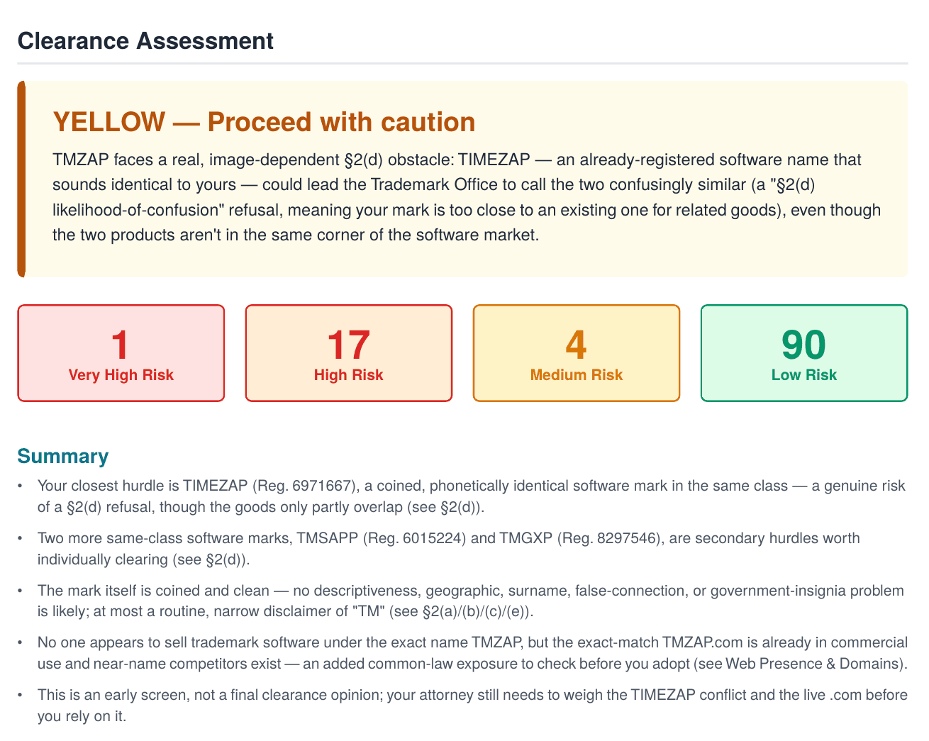 The clearance assessment page of the TMZAP sample report: a yellow proceed-with-caution verdict, 1 very high, 17 high, 4 medium and 90 low risk marks, and a five-point summary