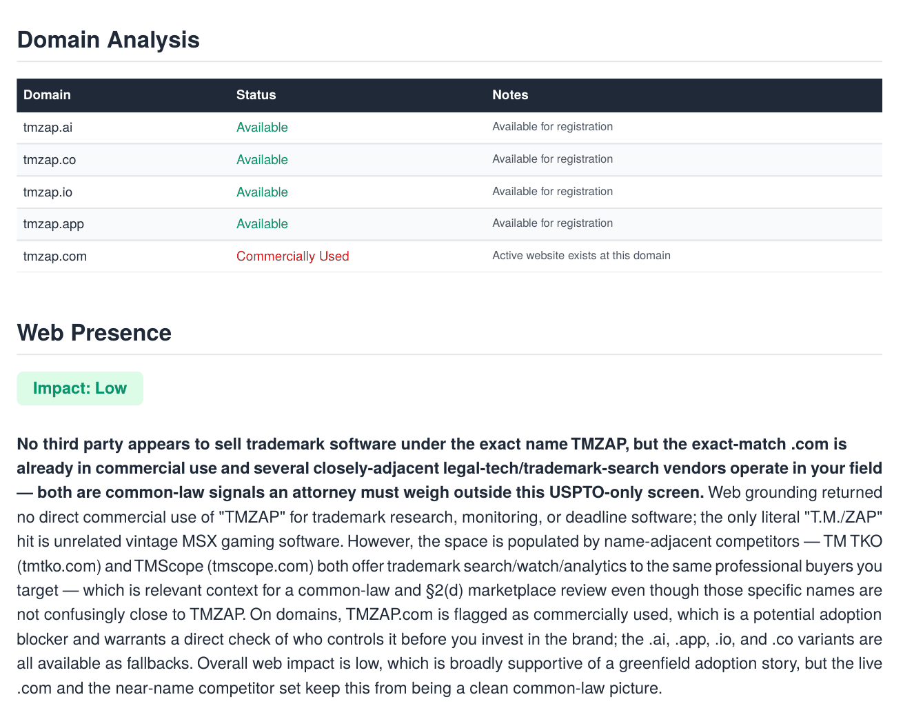 The domain and web presence pages of the TMZAP sample report: four domain extensions available, tmzap.com commercially used, and a low web-presence impact