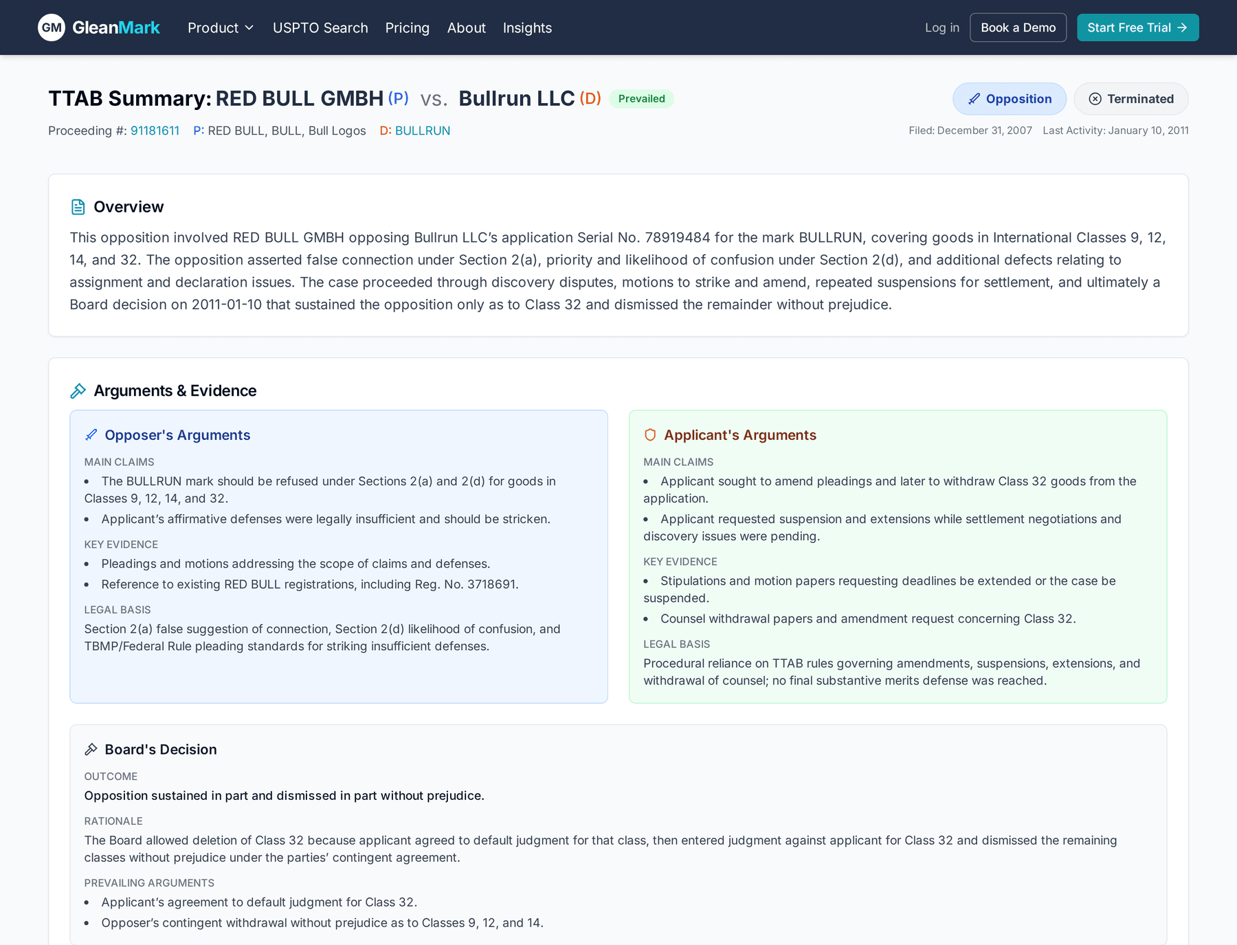 GleanMark TTAB case summary — Red Bull GmbH v. Bullrun LLC, opposition 91181611