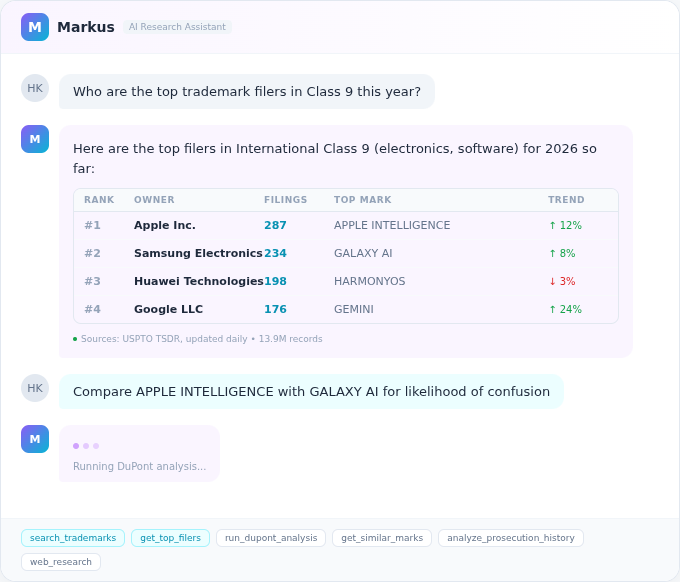 Markus AI copilot — natural-language trademark research through conversation