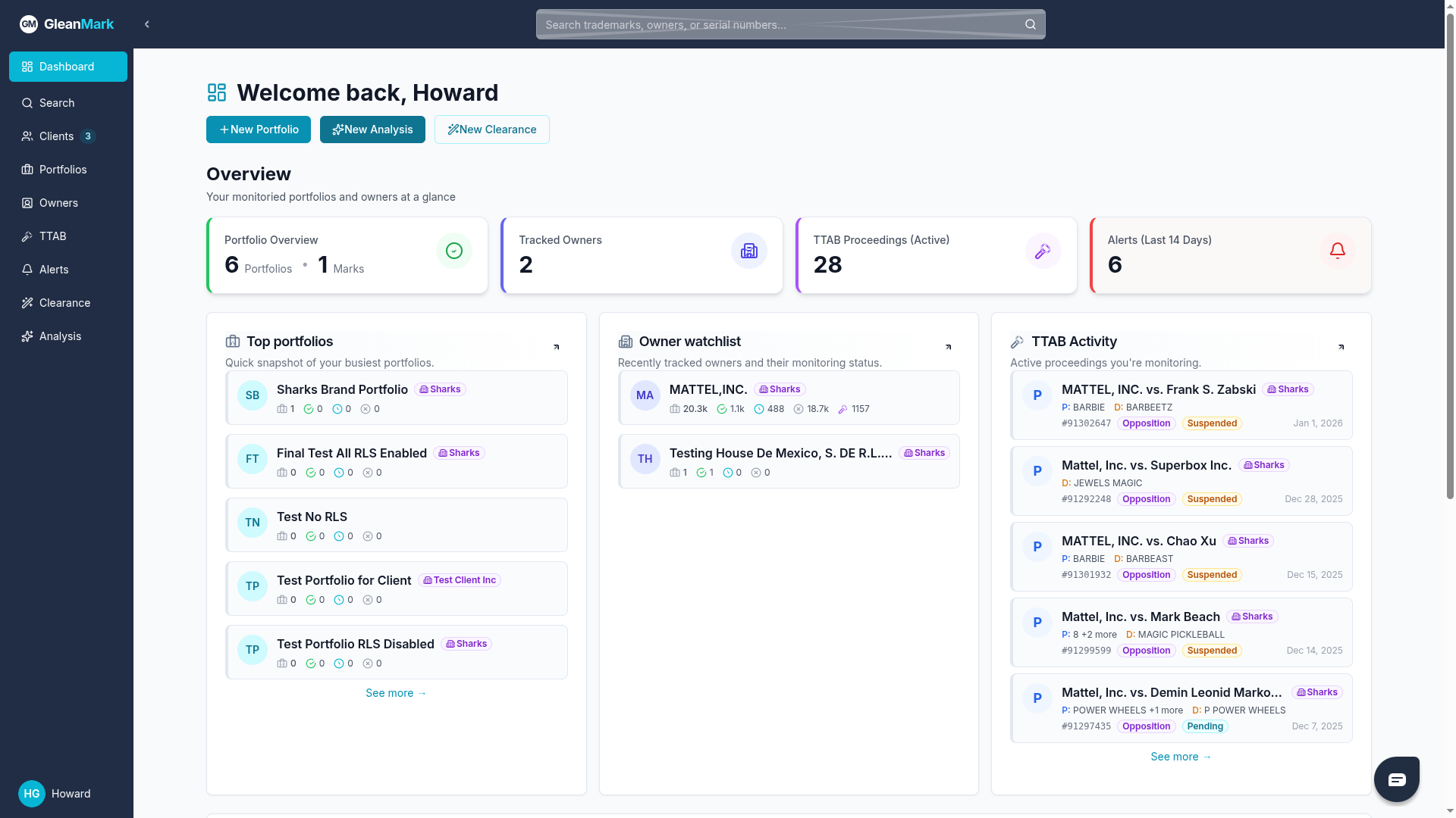 GleanMark dashboard — trademark portfolio overview