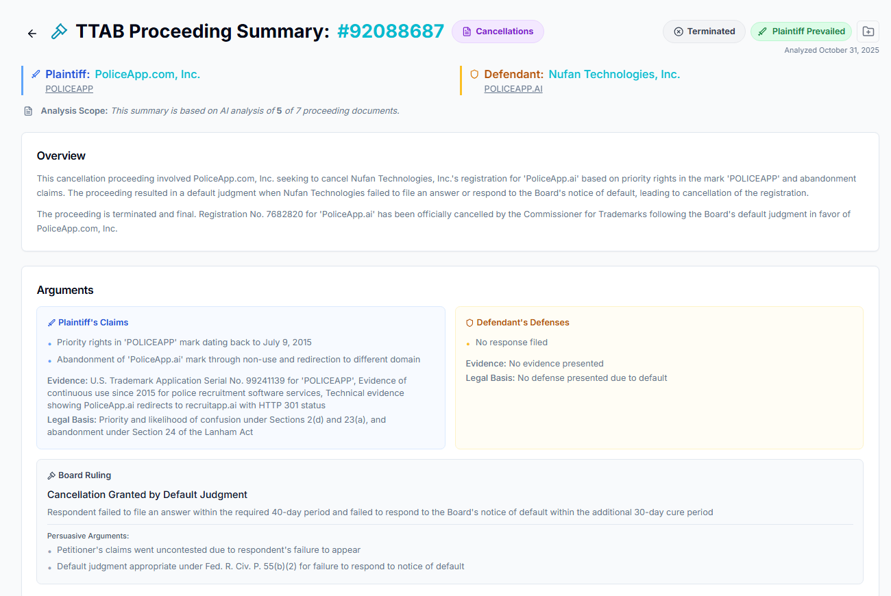 Markus AI responding to a trademark research query with sourced USPTO data